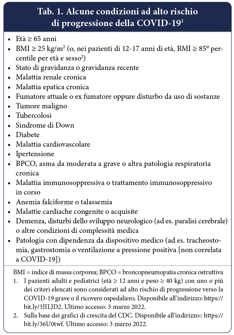 TML n. 6 / 2022 BEBTELOVIMAB PER IL TRATTAMENTO DELLA COVID19 Medlife
